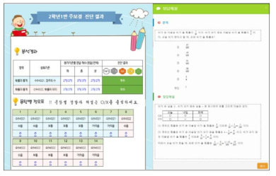 학생용 평가별 결과 화면