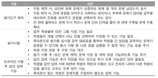 형성평가시스템의 평가시행 관리 기능에 대한 교사 의견