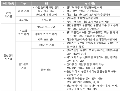 관리자용 형성평가시스템의 기능