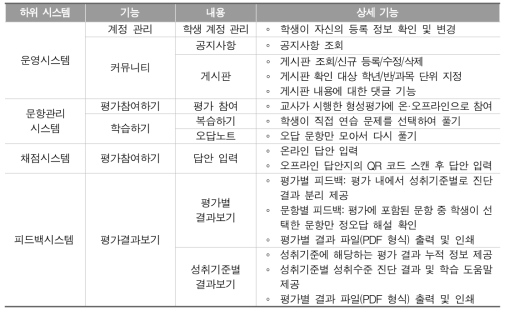 학생용 형성평가시스템의 기능