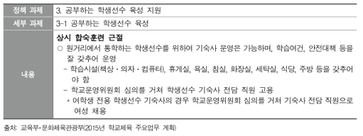 여학생 전용 학생선수 기숙사