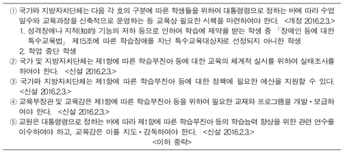 초 중등교육법 제28조(학습부진아 등에 대한 교육)의 내용(출처: 국가법령정보센터)