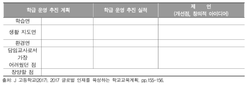 J 고등학교 교육과정 추진 실적 반성표 양식: 담임교사용