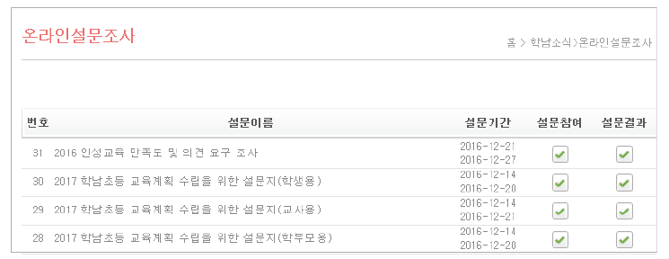 B 초등학교 온라인 설문 조사 체계 출처: B 초등학교, http://www.hagnam.es.kr/survey/list.do? 검색일자: 2017.10.1