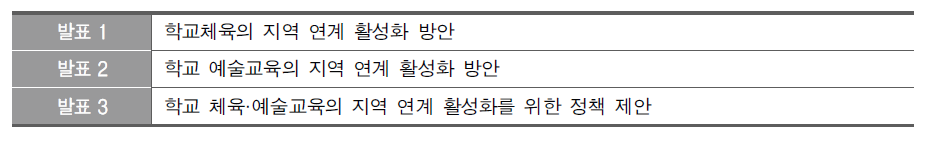 워크숍 내용