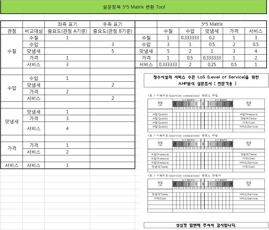 설문항목의 5*5 Matrix 변환 TOOL