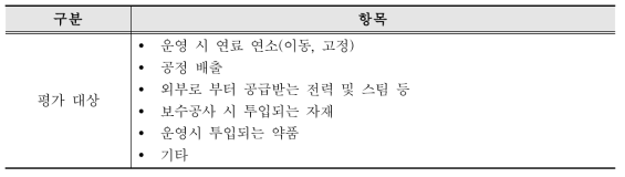 운영단계 평가대상