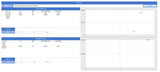 리스크 분석 프로그램 전체화면
