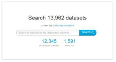 Search datasets