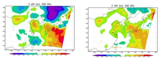 Geopotential height analysis adjustments (m) at 500 hPa in: (a) synthetic chemistry observation experiment, and (b) combined synthetic chemistry and real atmospheric observations experiment