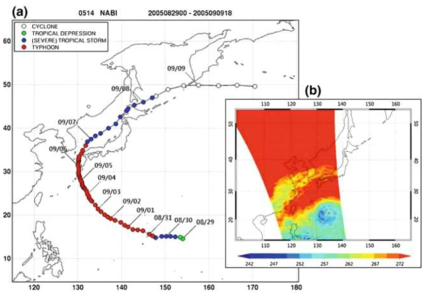 (a) The best track of Typhoon Nabi (2005) from 29 August to 9 September 2005, and (b) total column O3 (in DU) from OMI at 0405 UTC, 3 September 2005. The best track analysis is provided by Typhoon Research Center (http://www.typhoon.or.kr/) and modified. From (18)