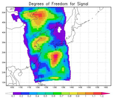 Degrees of Freedom for Signal in assimilation of total column O3 observations valid 3 September 2005 at 0600 UTC. The units are non-dimensional. From (20)