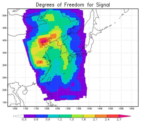 Degrees of Freedom for Signal in assimilation of total column O3, NO2, SO2 observations valid 3 September 2005 at 0600 UTC. The units are non-dimensional