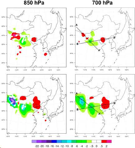 Analysis increments (xa - xf) of DUST_3 GOCART variable (2.4 μm) in response to meteorological only observations (ATM - upper panel), and to meteorological and AOD observations (AOD+ATM – bottom panel). The units are ug/kg-dry air. The lines (A-A’ and B-B’) on the 700 hPa maps represent the axes of vertical cross sections. From (21)