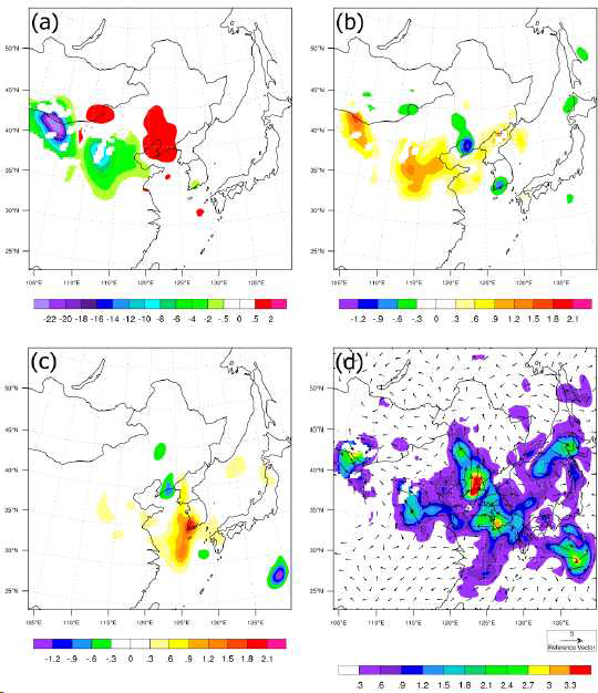 Analysis increment (xa - xf) of (a) Dust 3 (in ug/kg-dry air), (b) temperature (in C), (c) water vapor mixing ratio (in ug/kg), and (d) horizontal wind (in m/s) at 850 hPa in AOD+ATM, valid at 0600 UTC on 12 May 2011. From (21)