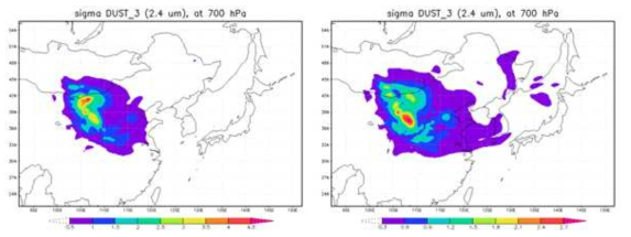 Forecast error standard deviation of DUST_3 GOCART variable (2.4 μm) in ATM experiment (left panel), and AOD+ATM experiment (right panel). The units are ug/kg-dry air. The AOD+ATM experiment results in 40% reduction of uncertainty