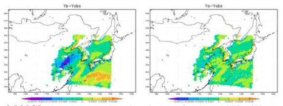 Innovation vectors for radiance (at 320 nm), valid 1200 UTC 3 SEP 2005 (Wm-2sr-1cm-1):guess innovation (left panel) and analysis innovation (right panel). The largest reduction of innovation coincides with the DFS verification ()