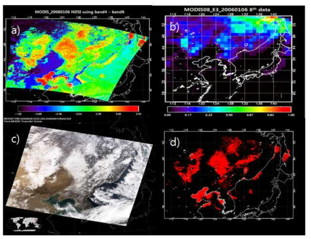 (a) MODIS NDSI calculated from the MOD02 and MOD03 data (upper left panel). (b) MODIS08_E3 (upper right) for comparison to the NDSI. (c) MODIS RGB on January 6, 2006 (lower left). (d) NDSI greater than 0.4 (lower right). The NSDI values range from –1 to 1