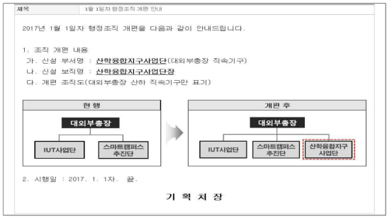 행정조직 신설 개편