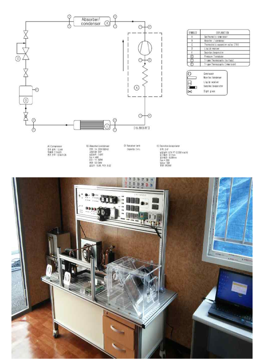 일반 냉방 실험 장치 P&ID 및 구축 사진