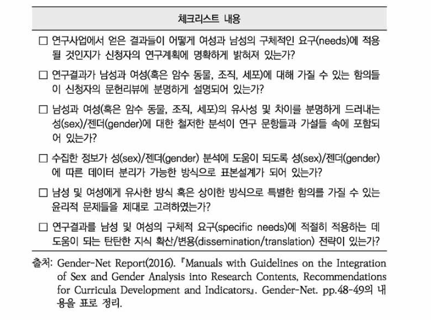 젠더넷(Gender-Net)의 동료 평가자/심사자를 위한 체크리스트