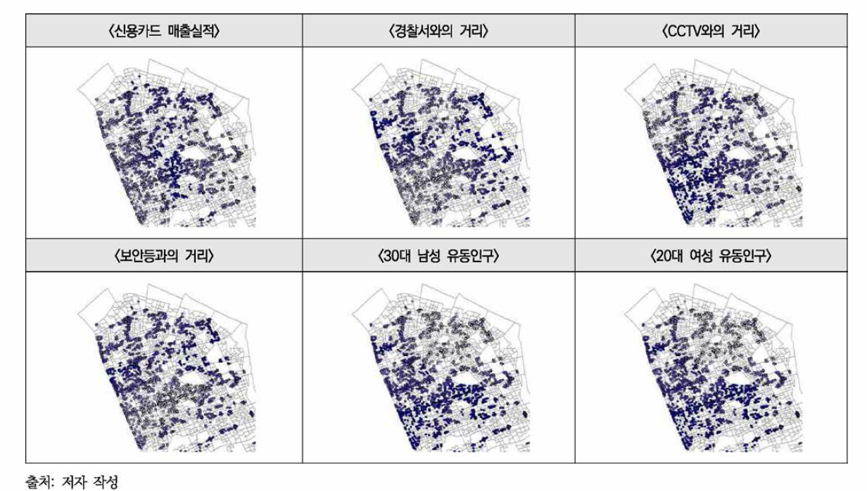 지리가중회귀분석(GWR)의 독립변수별 시각화