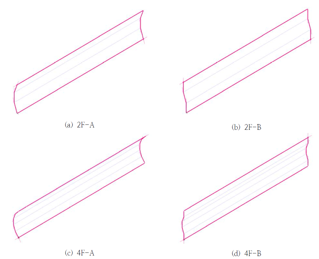 전단 좌굴 해석 모델 형상 (형상비 5)