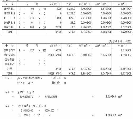 단면정수 계산시트(2)