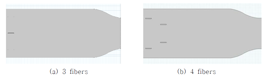 T-노즐 내 강섬유 개수의 따른 배치