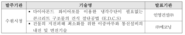 ‘수원시청 찾아가는 기술설명회’발표기술