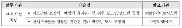 ‘인천시설공단 찾아가는 기술설명회’발표기술