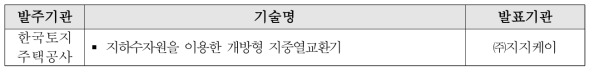 ‘한국토지주택공사 찾아가는 기술설명회’발표기술