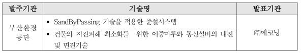 ‘부산환경공단 찾아가는 기술설명회’발표기술