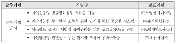 ‘전북개발공사 찾아가는 기술설명회’발표기술