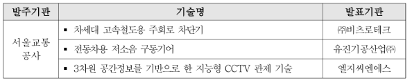 ‘서울교통공사 찾아가는 기술설명회’발표기술