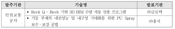 ‘인천교통공사 찾아가는 기술설명회’발표기술