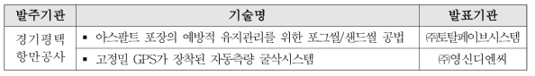 ‘경기평택항만공사 찾아가는 기술설명회’발표기술