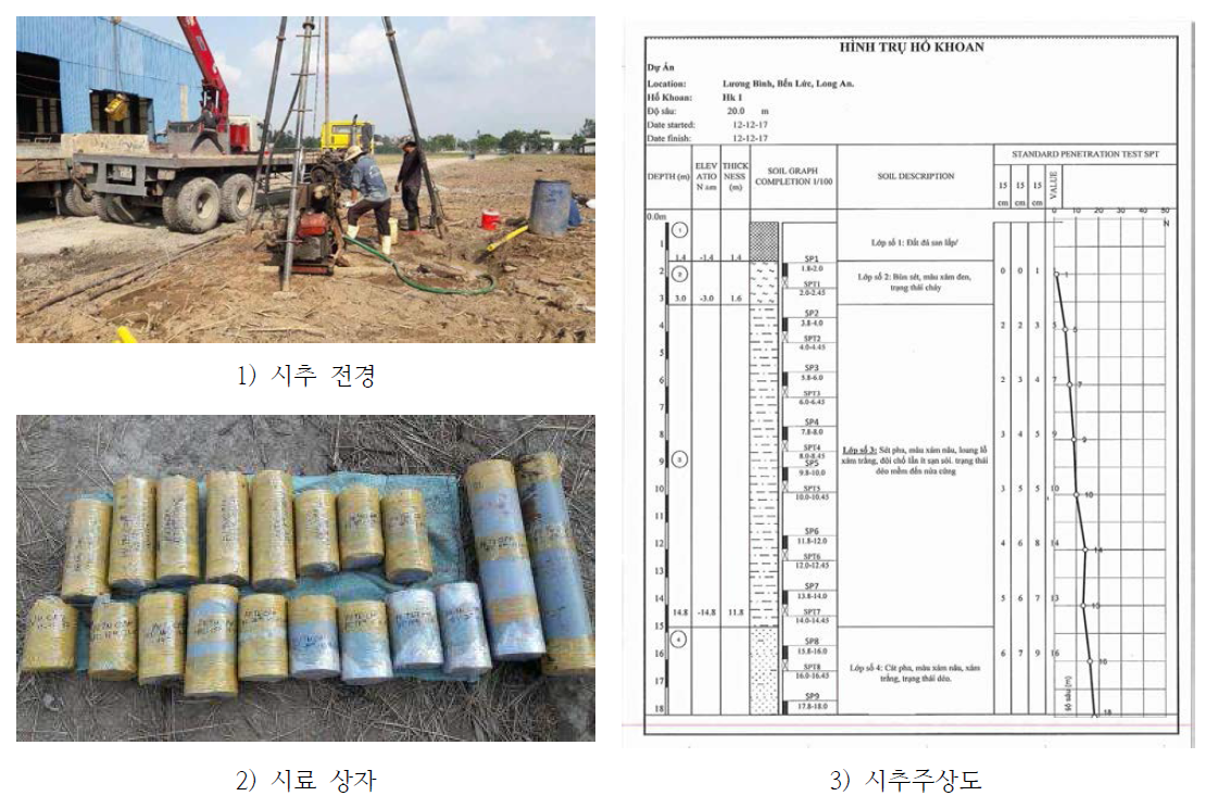 시추조사 결과