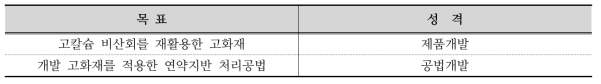 최종목표의 성격