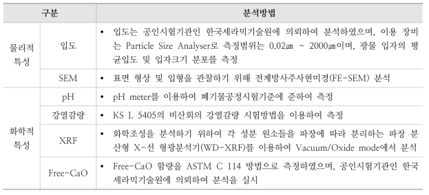 특성별 분석 방법