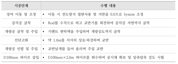 시공순서