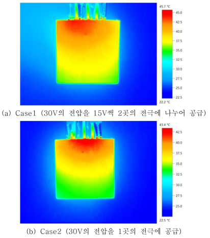 MW-1.0 실험체의 전압공급방법 별 열화상 이미지