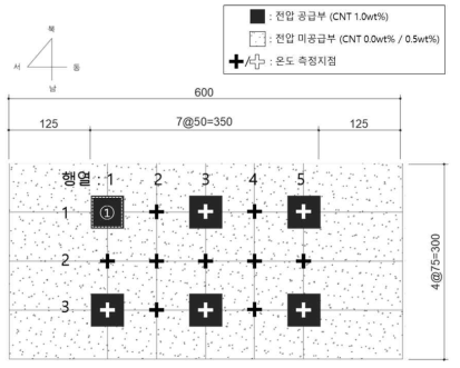 실증실험체의 단면도