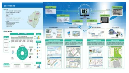 성남시 지리정보시스템 (성남시 지리정보시스템 GIS 구축완료, 아시아투데이, 2010)