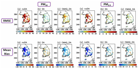 도메인 2에서의 NAMIS와 모델 간 지상 PM10 및 PM2.5의 4월 00UTC(WRF-Chem)