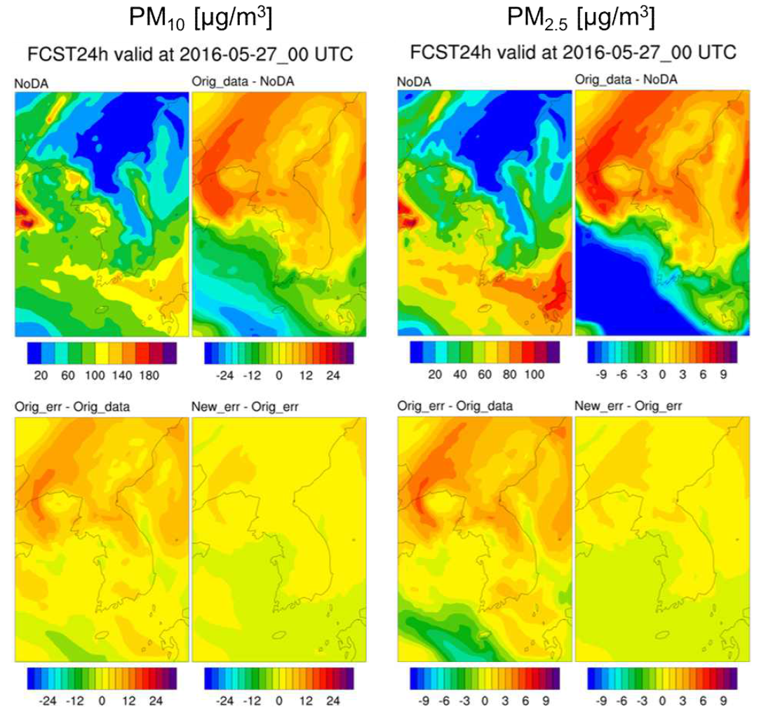2016년 5월 27일 00UTC에 나온 24시간 예보장의 차이를 지상 (좌)미세먼지(PM10) 및 (우)초미세먼지(PM2.5)에 대해 비교한 그림. 기준 실험(NoDA)을 제외하고는 모두 이전 실험으로부터의 차이를 나타냄