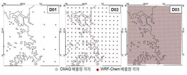 CMAQ 배출량 격자와 WRF-Chem 격자 구성 비교