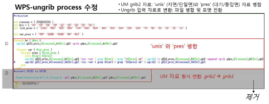 UM 자료 활용을 위한 WPS-ungrib process 수정 과정