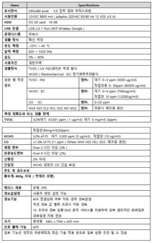 개발 시제품 규격(제원)