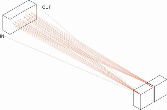 Simulated IR path of White mirror